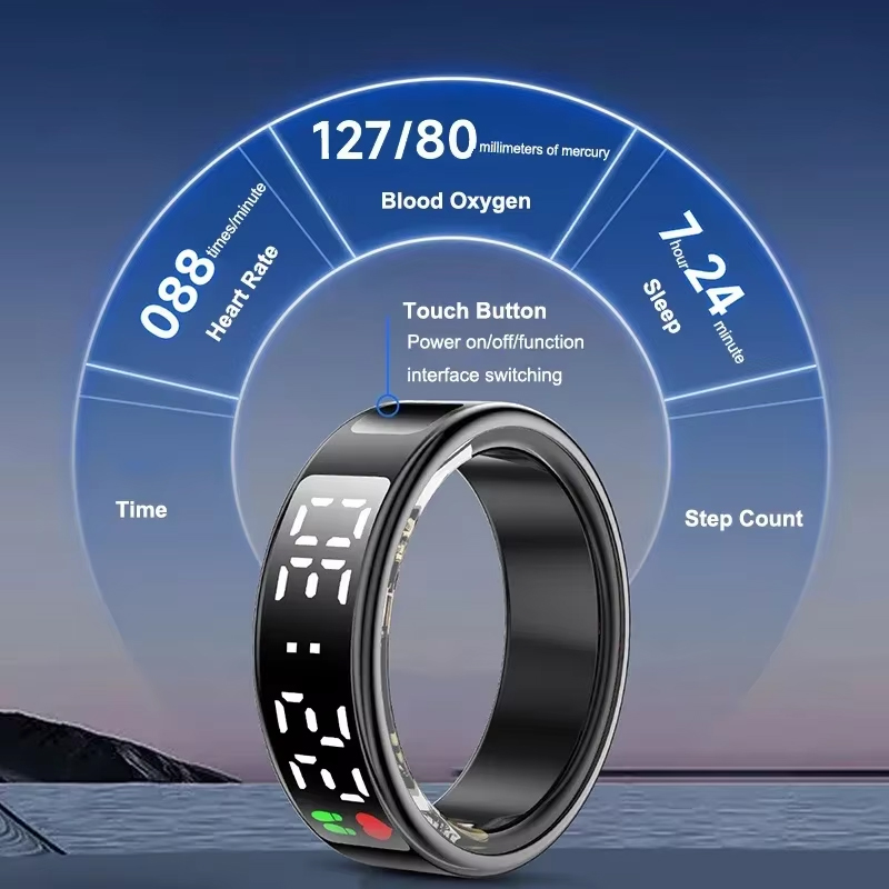 Fitness Schlaf Smart Ring LED- – Gymnastic Ring Bewertung und Preis