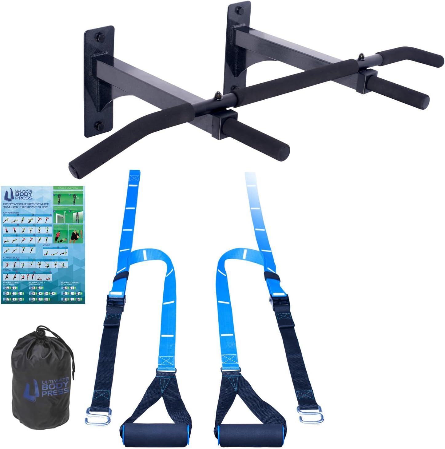 Klimmzugstange zur Wandmontage – Pull Up Bar Bewertung und Preis